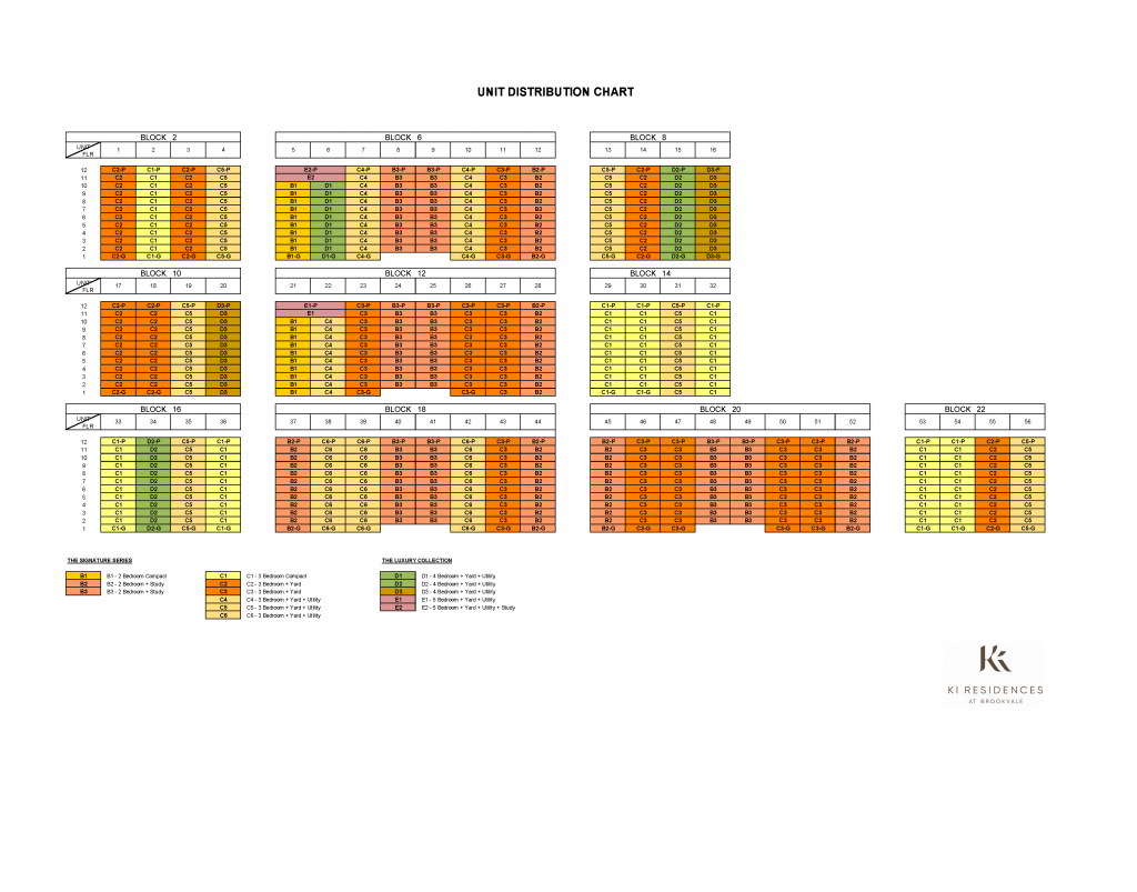 ki-residences-elevation-chart-hoi-hup-former-999-years-singapore